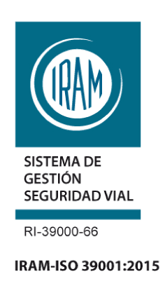 IRAM ISO 9001:2015